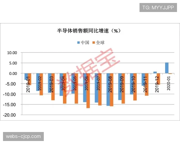 背景挖掘：美国资本在英超的投资版图扩张